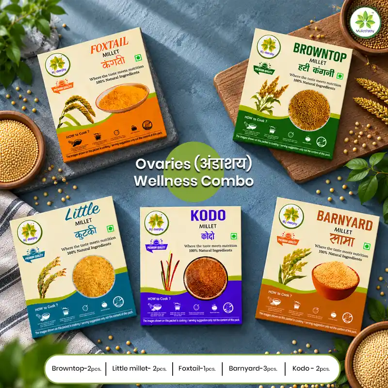 Ovaries Cancer Wellness Combo