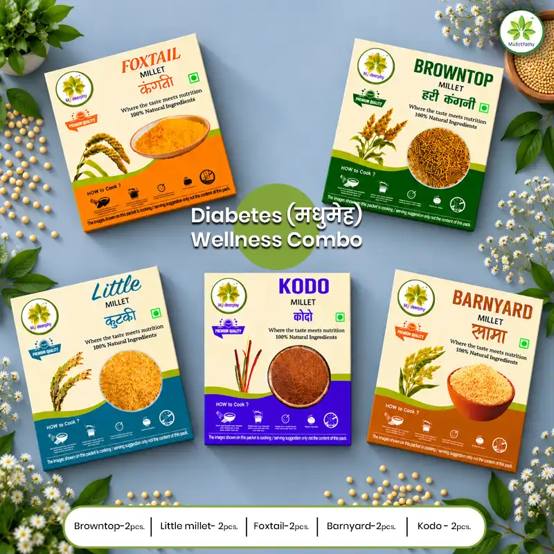 Diabetes Wellness Combo