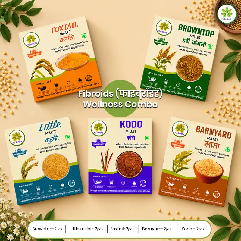 Fibroids Wellness Combo