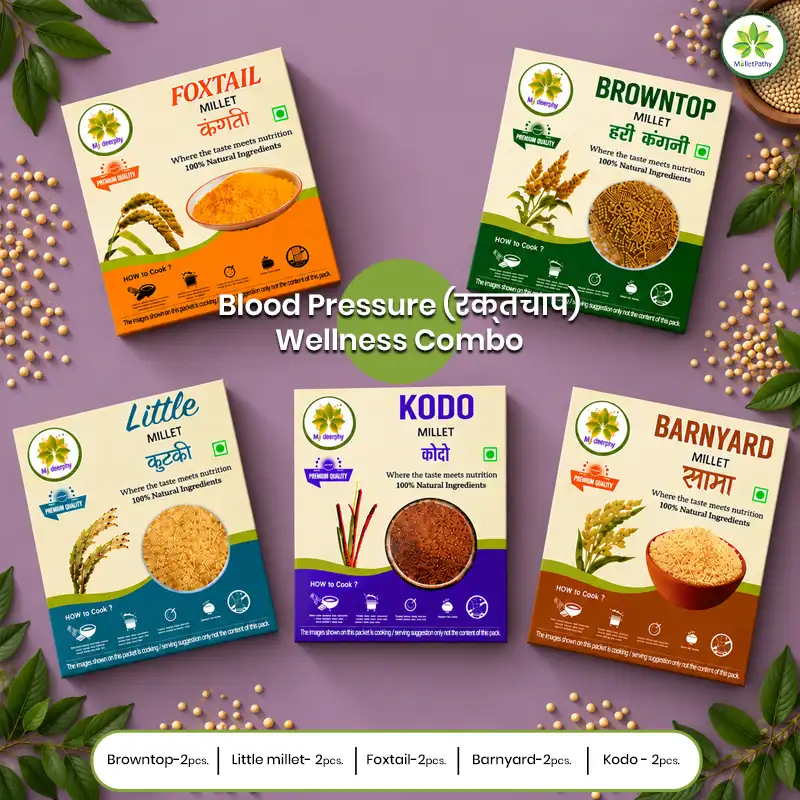 Blood Pressure Wellness Combo