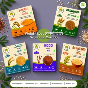 Weight Loss Wellness Combo