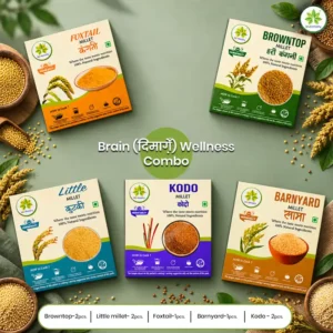 Brain Cancer Wellness Combo