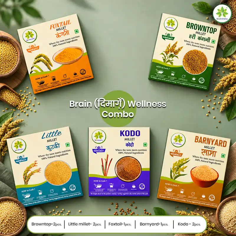 Brain Cancer Wellness Combo