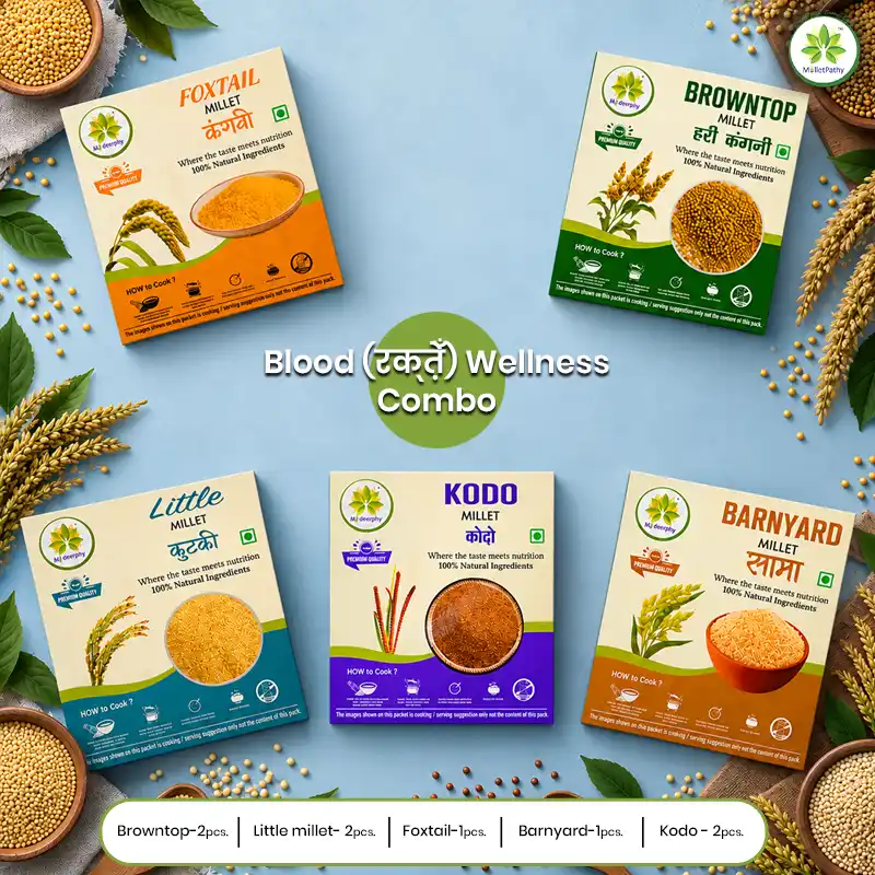 Blood Cancer Wellness Combo