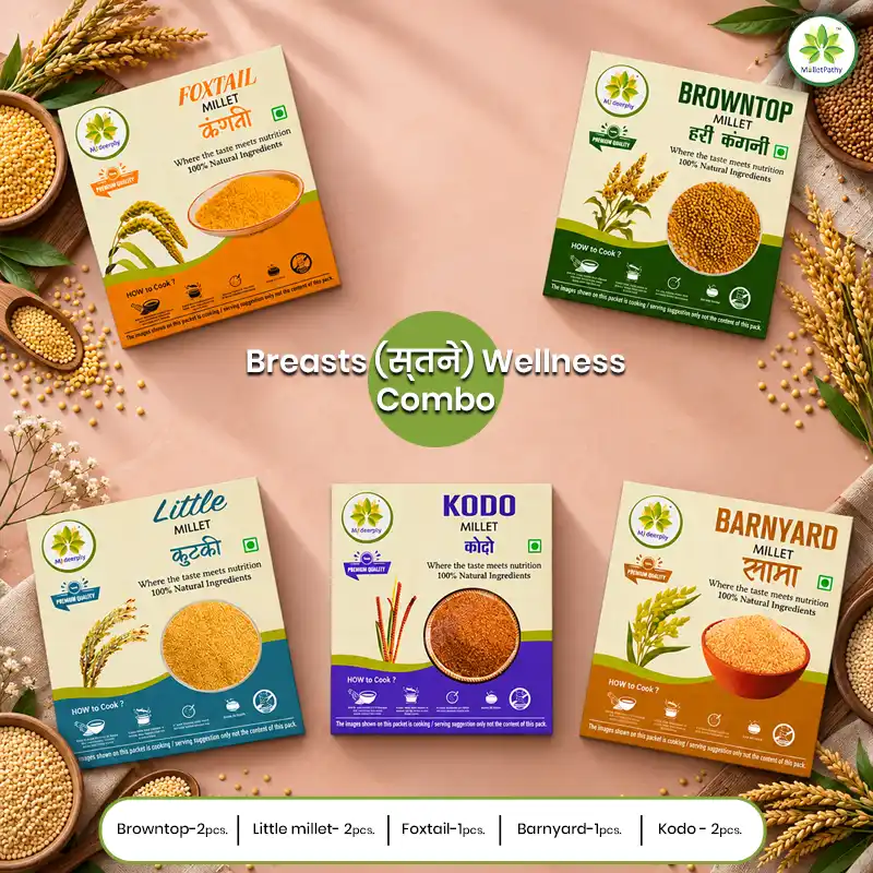 Breasts Cancer Wellness Combo