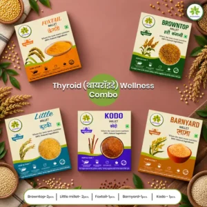 Thyroid Cancer Wellness Combo