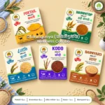 Chikungunya Wellness Combo