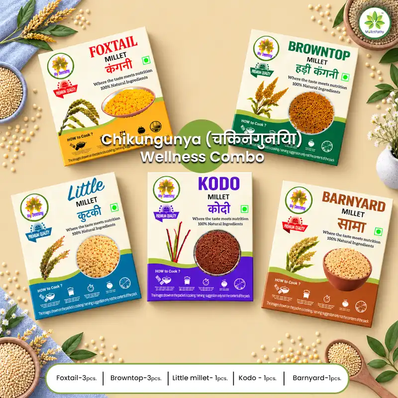 Chikungunya Wellness Combo