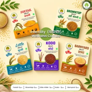 Infertility Wellness Combo