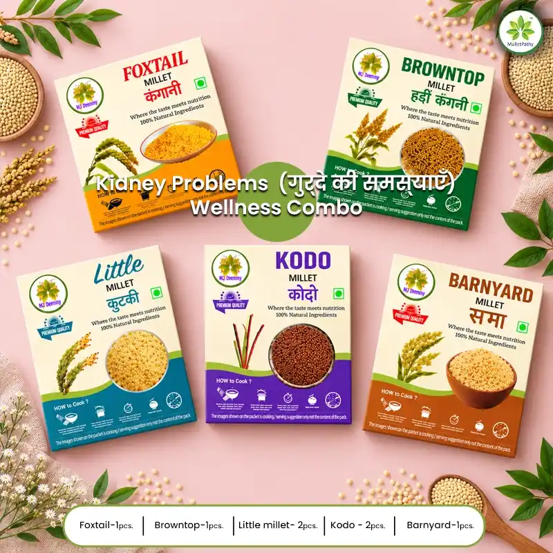 Kidney Problems Wellness Combo